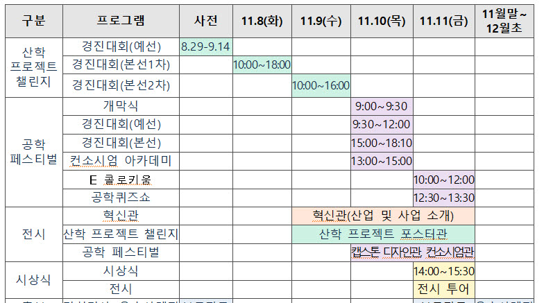 2022년 산업혁신인재 위크 세부일정 <자료 산업통상자원부>