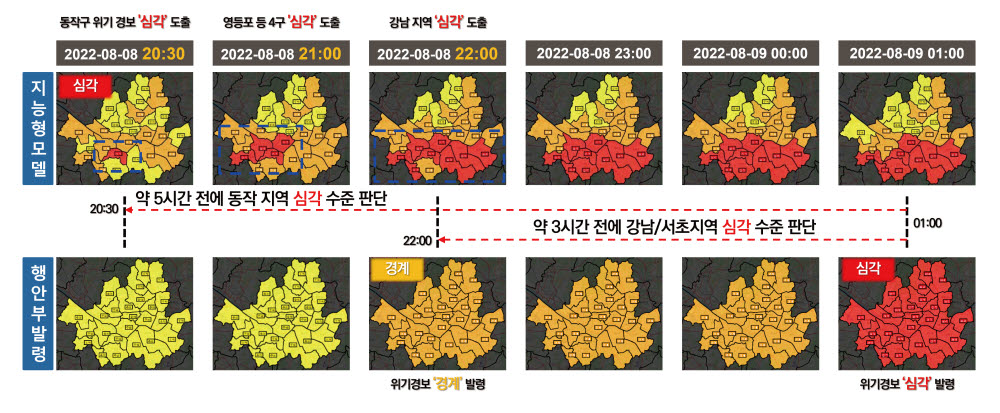 2022년 8월 8~10일 수도권에 호우가 내릴 당시 행안부 위기 발령 실제 상황(아래)과 씨에스리 지능형 모델을 이용한 위험 수준 실증 상황.