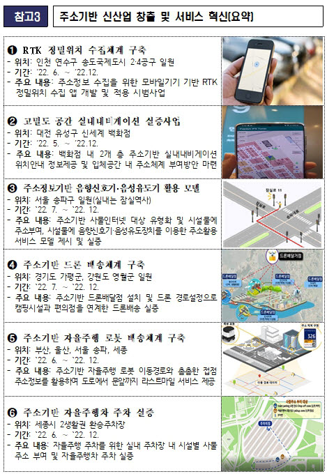 행정안전부가 9일부터 11일까지 부산대학교에서 주소기반 데이터·네트워크·인공지능(D.N.A.) 생태계 조성을 위한 대토론회를 개최하고 주소를 활용한 산업화 방안을 논의한다.