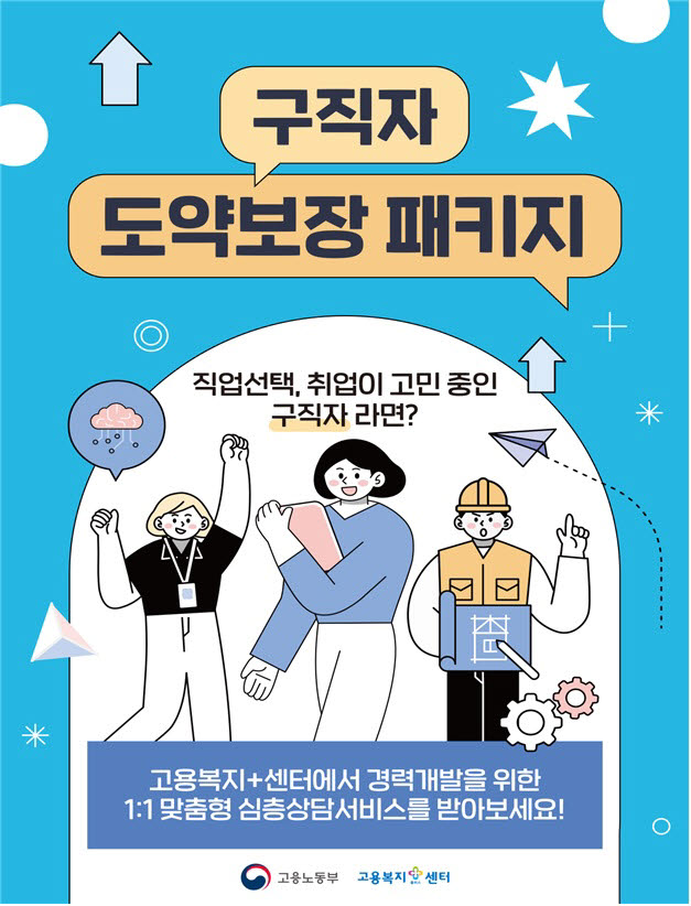 고용부, AI HR테크로 취업 지원…청년·경단녀·중장년 혜택