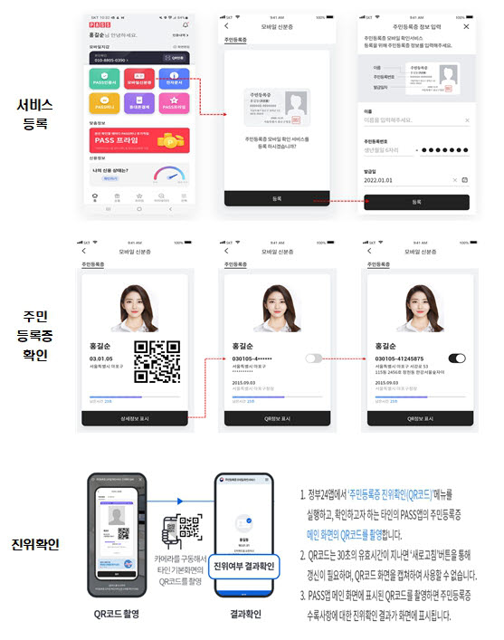 주민등록증 모바일 확인서비스, 'PASS'에서도 된다