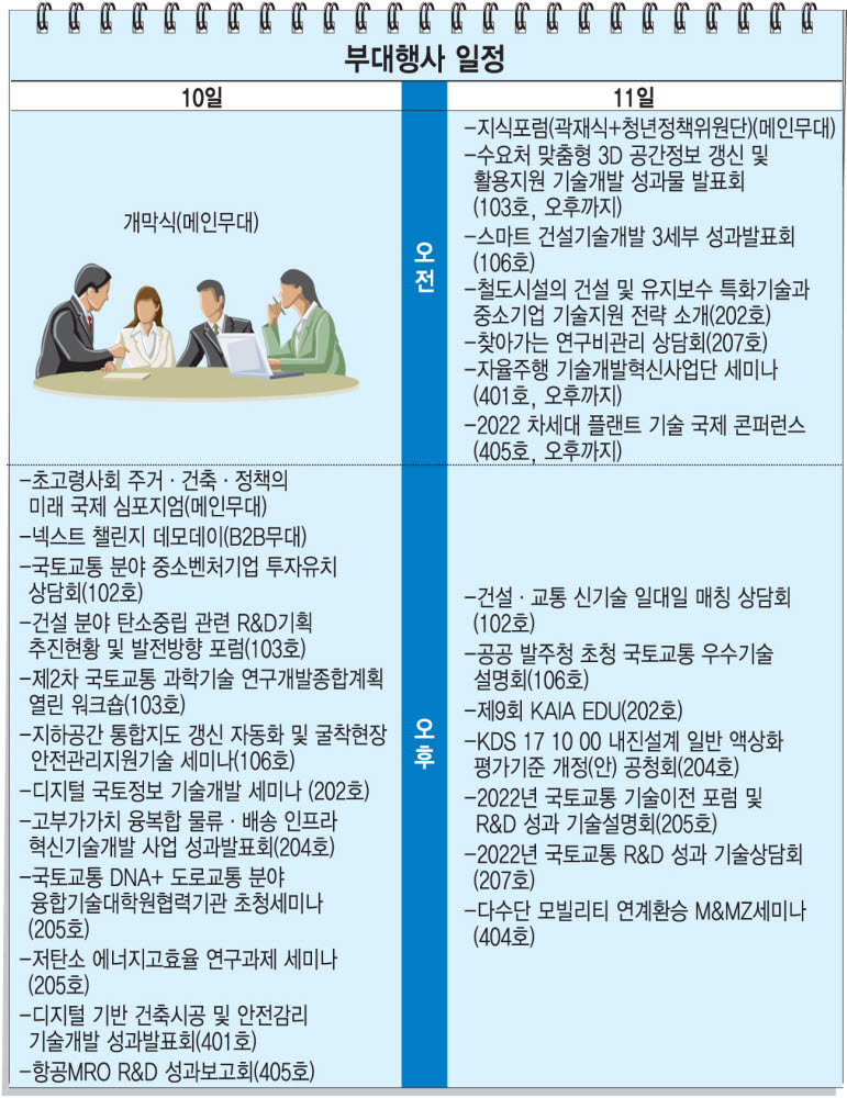 [국토교통기술대전] 국토교통 기술 총망라…미리 체험하는 미래