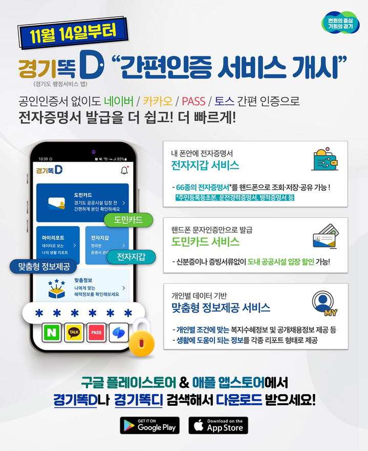 경기도가 14일부터 시행하는 경기똑D 간편인증 서비스 개시 사용 설명