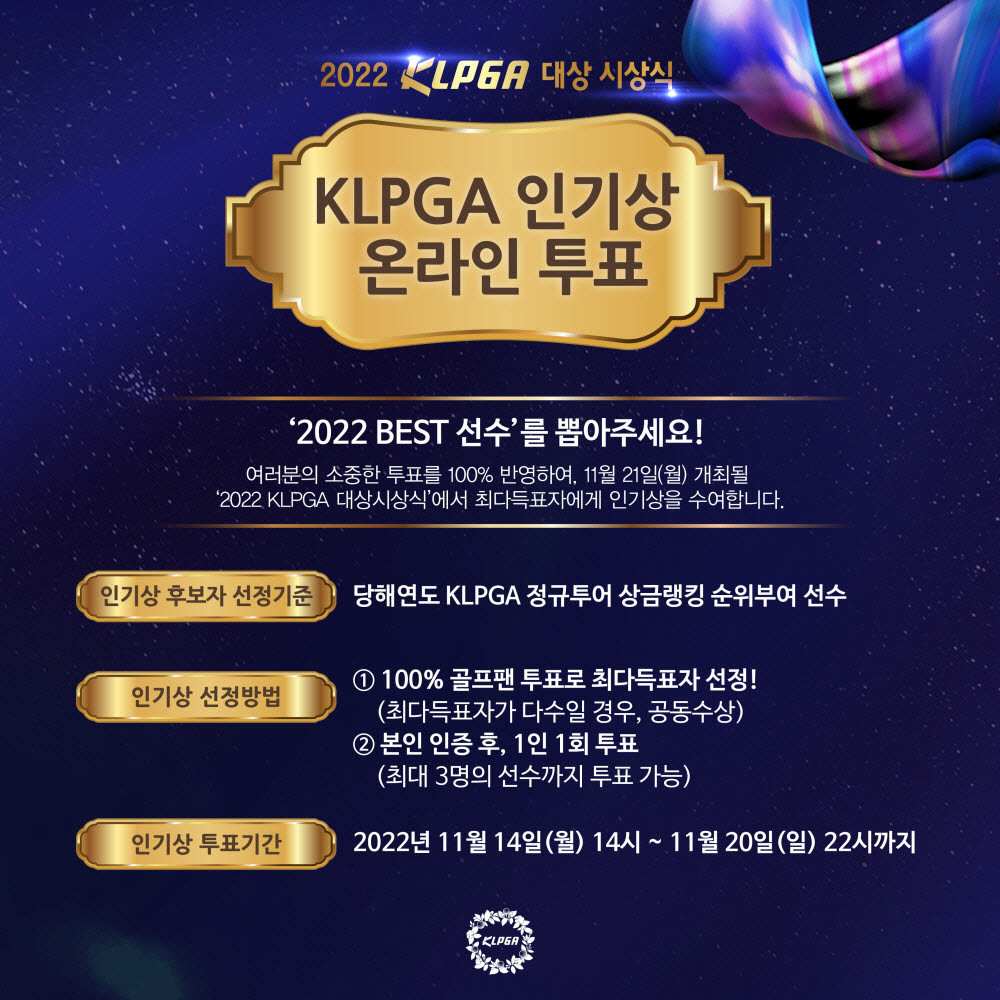 2022 KLPGA 인기상 온라인 투표 시작