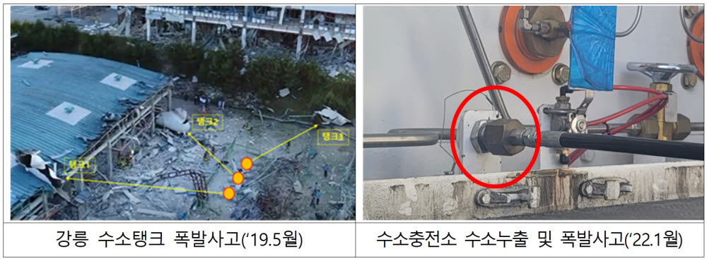 고용부 '수소 안전 매뉴얼' 배포…“신산업 선제적 사고예방”