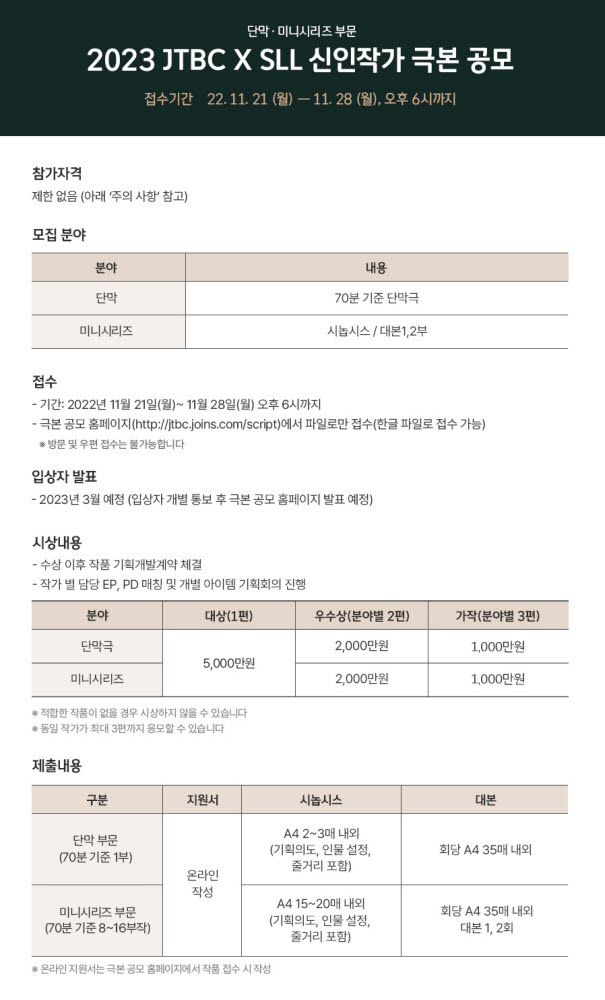 SLL, JTBC 드라마 신인작가 극본 공모