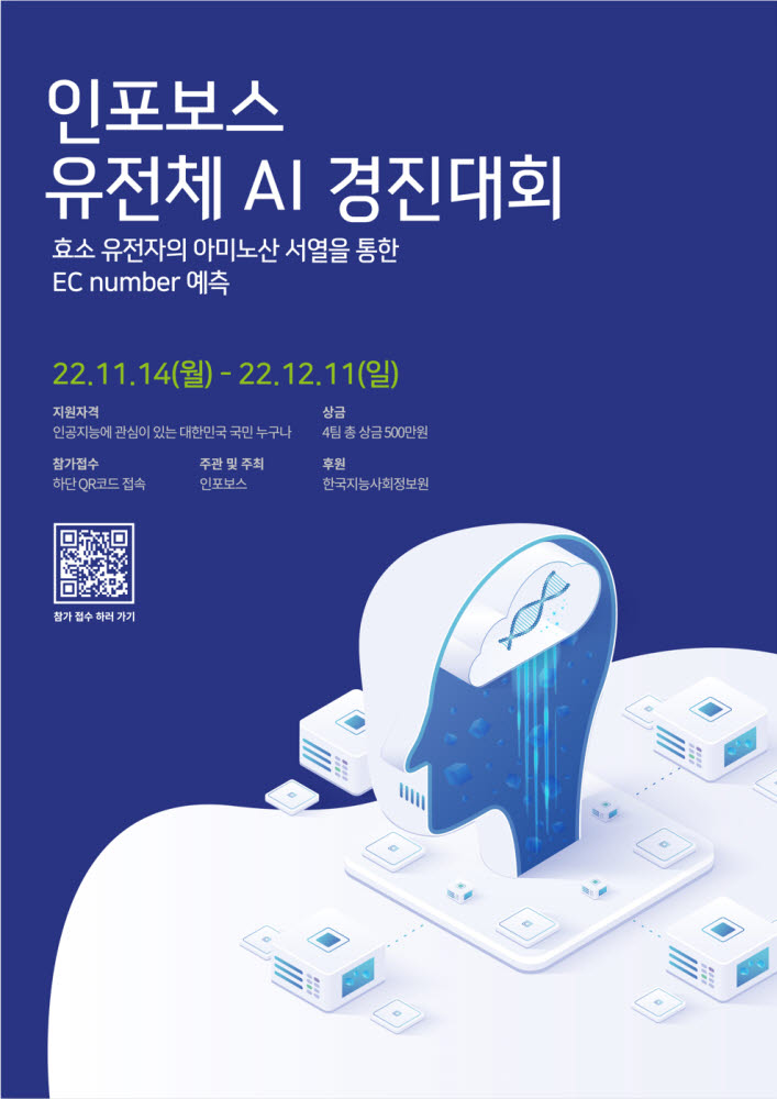 인포보스, 유전체 AI 경진대회 개최