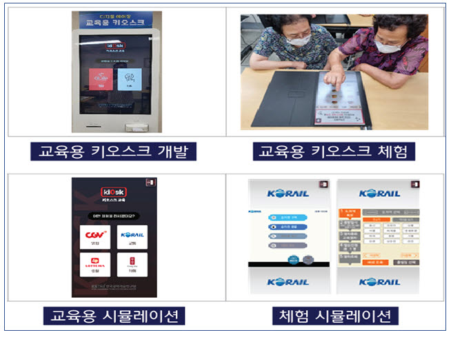 [SOS랩 성과공유회]전남-디지털 에이징을 위한 학습용 키오스크 및 교육 프로그램