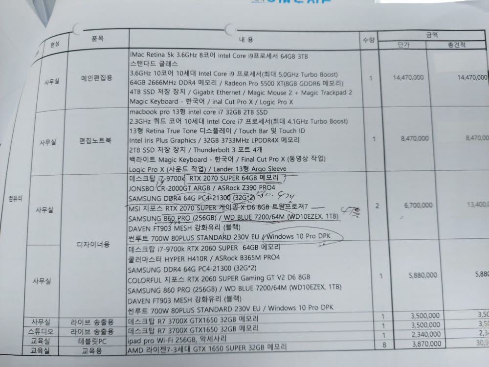 금천구 영상미디어 창업센터 방송시스템 구축 사업 당시 구매한 컴퓨터 품목과 상세 스펙 및 단가. 고영찬 금천구의원 제공