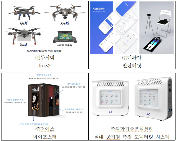 [지역주도 SW성장지원사업] 대전정보문화산업진흥원, ICT 실증화 지원 등 기업 경쟁력 강화