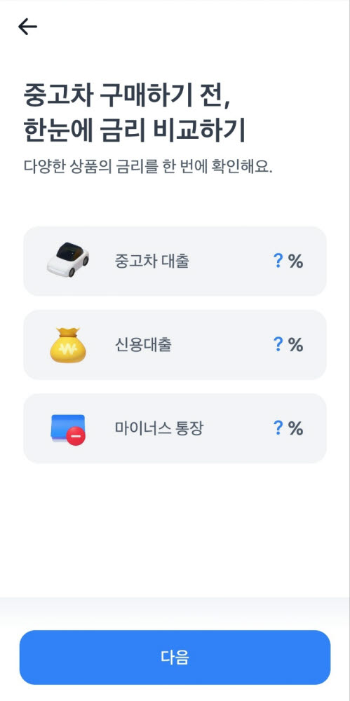 자동차 대출 금리 비교해서 더 꼼꼼하게!