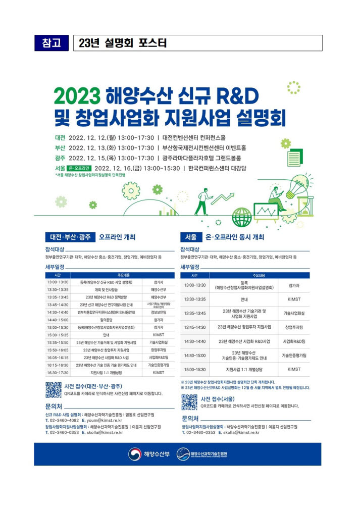 2023년 해양수산 신규 R&D 및 창업사업화지원 사업설명회 포스터.