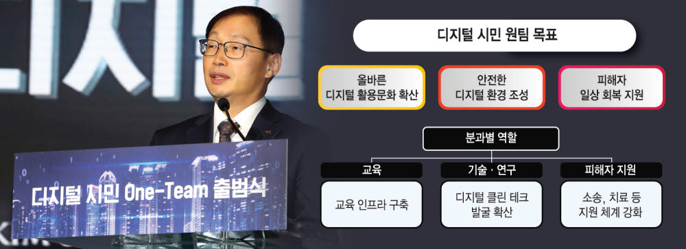 KT, 더 나은 세상 위한 '디지털 시민 원팀' 출범