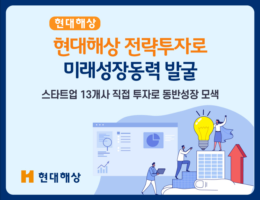 현대해상, 적극적인 스타트업 투자 '눈길'