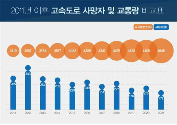 직원 아이디어가 안전지킴이 역할 톡톡