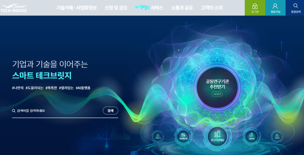 기술거래 플랫폼 '스마트 테크브릿지' 가동...기보 "기술거래시장 새 가치 창출"