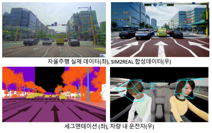 심투리얼 솔루션 합성데이터