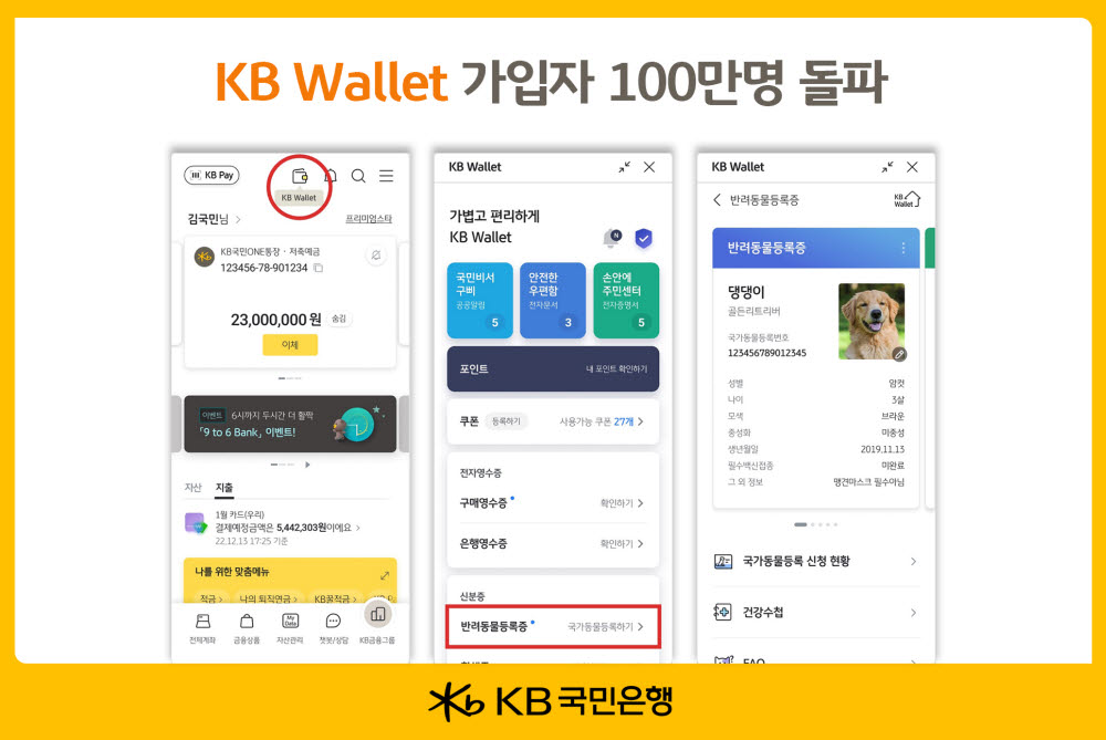 국민은행 'KB월렛' 출시 3개월만에 100만 가입자 돌파