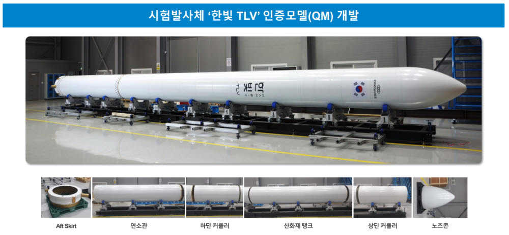이노스페이스, 엔진검증용 '한빛-TLV' 시험발사 하루 연기
