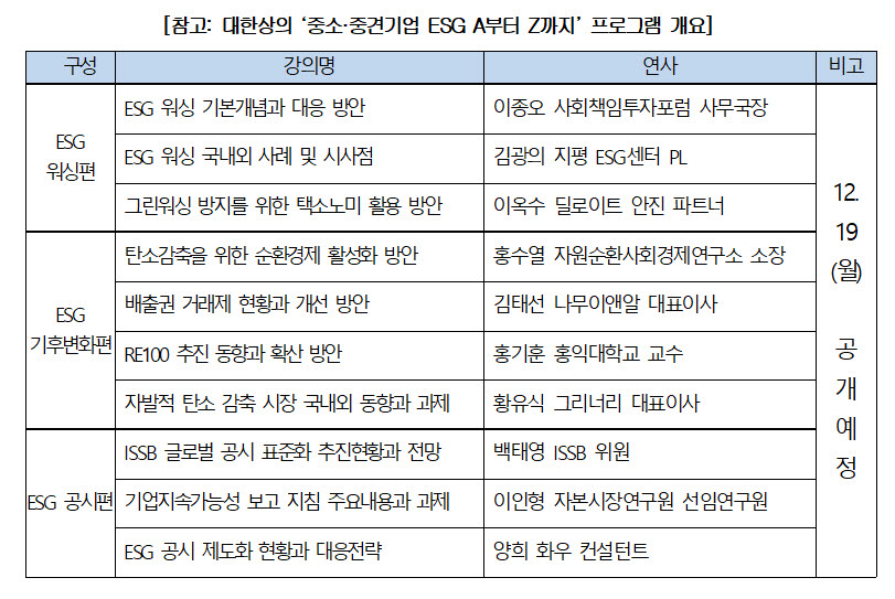 대한상의 중소 중견기업 ESG A부터 Z까지