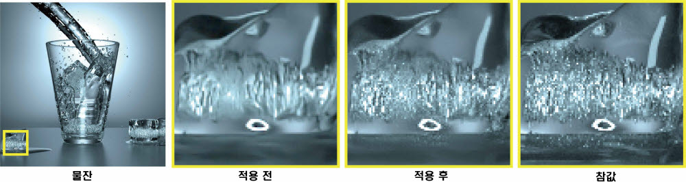 맨 왼쪽의 물잔 장면을 렌더링한 이미지의 얼음 부분을 확대해 이미지 비교.