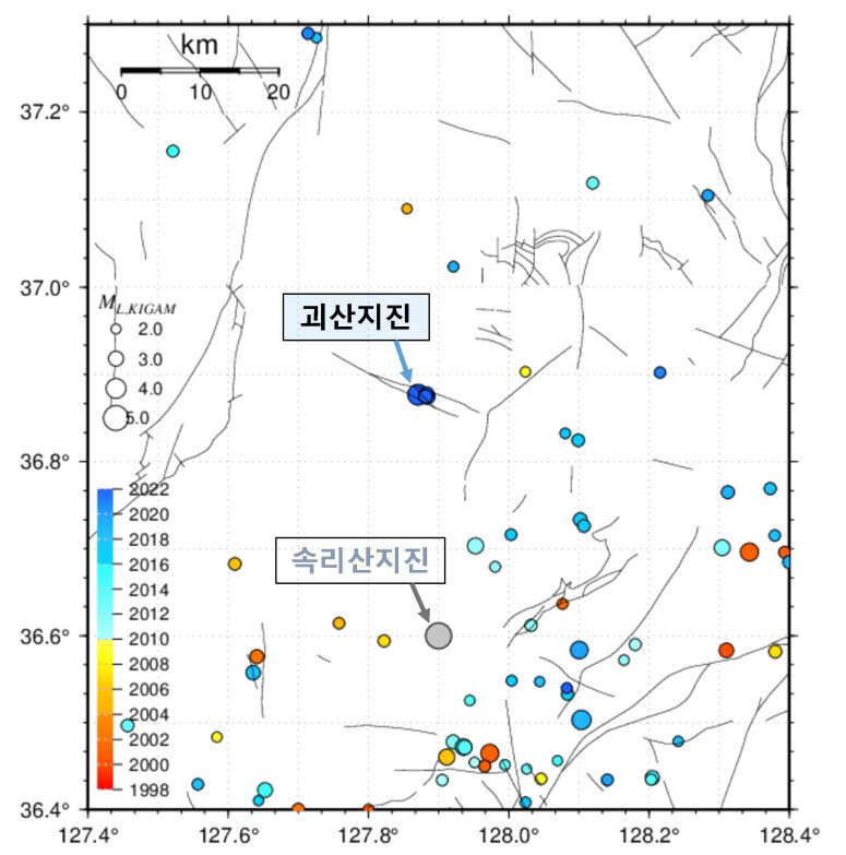 괴산지진 진앙 주변 지진발생 현황