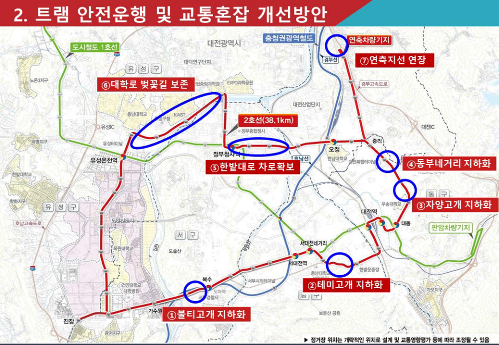 대전 트램 전 구간 무가선 달린다...배터리, 수소, 급속충전 하이브리드팩 등 기술제안 방식 추진