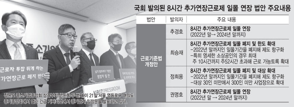 범법자 되거나 사업 존폐 위기…中企 “8시간 추가 근로 연장을”