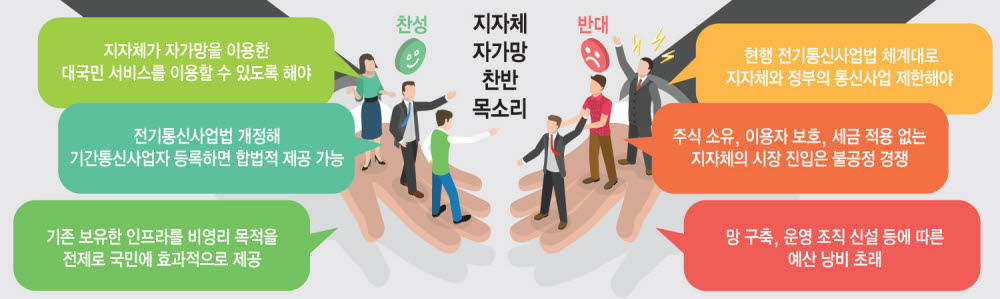 지자체 자가망 허용 꺼내든 정부, 통신사 반발 심화