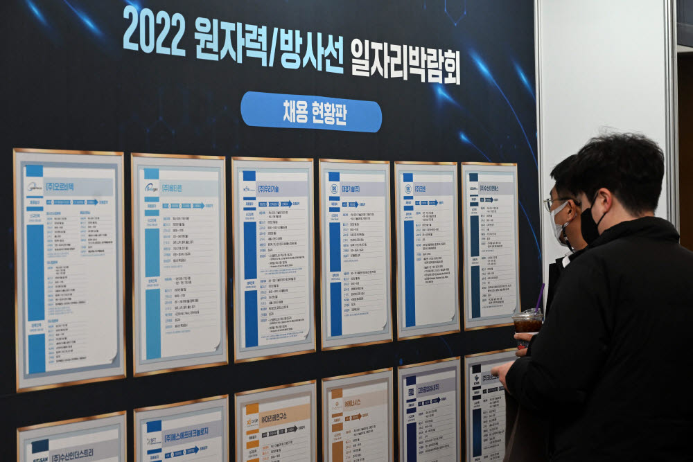 2022 원자력생태계 지원사업 잡테크 페어