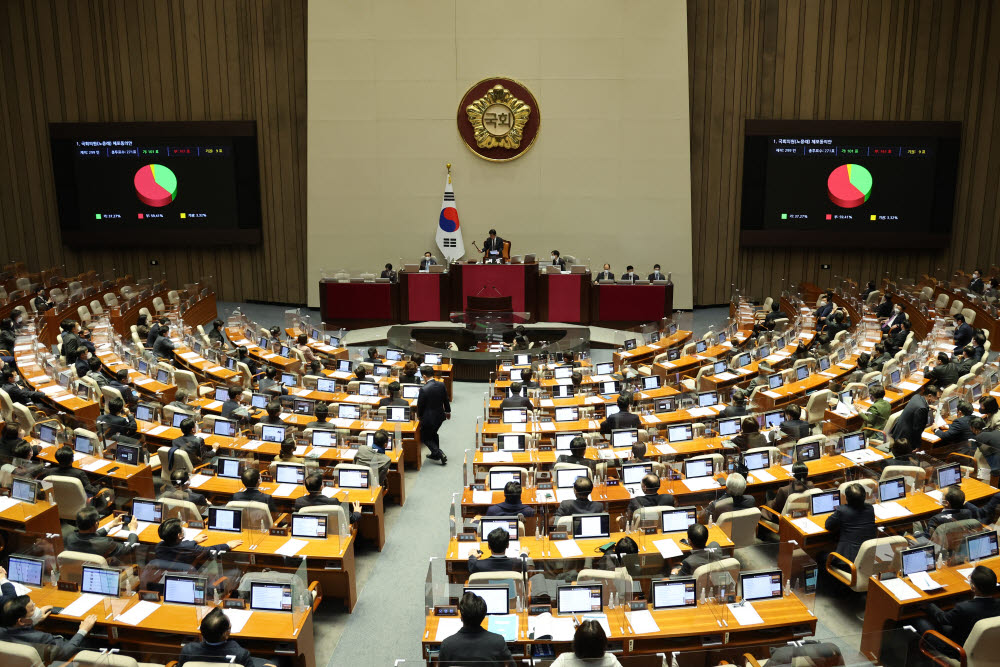 28일 오후 국회에서 열린 제4차 본회의에서 뇌물수수·정치자금법 위반 혐의를 받는 더불어민주당 노웅래 의원 체포동의안이 부결되고 있다. 연합뉴스