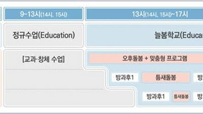 기사 썸네일