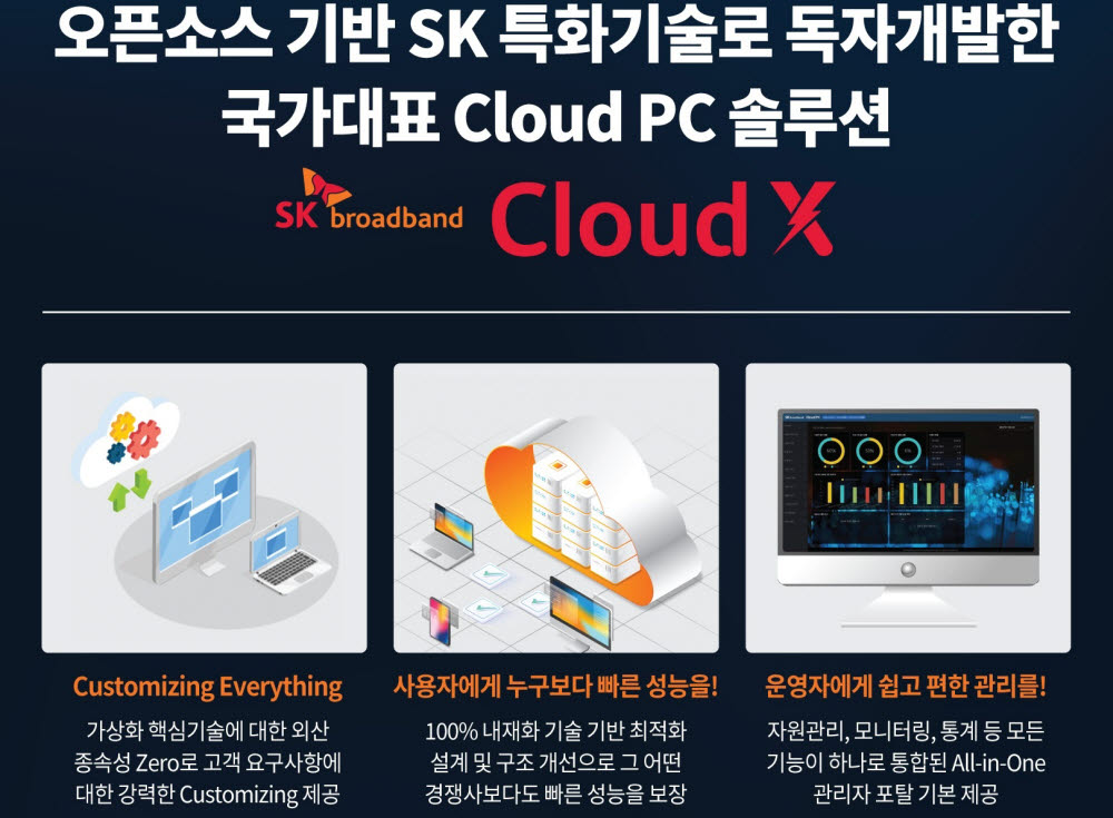 SK브로드밴드, 중부발전에 온북용 클라우드PC 솔루션 공급