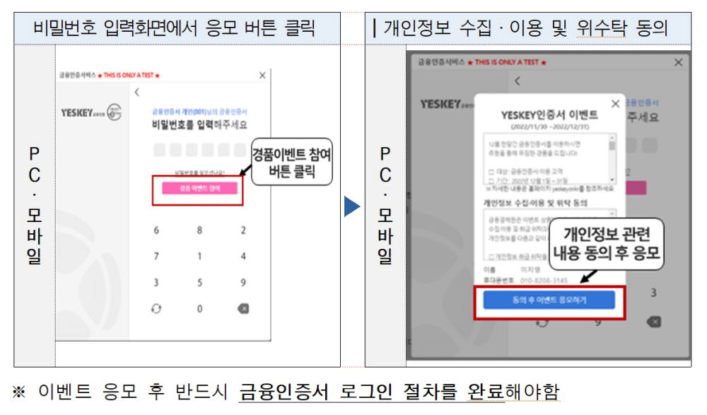 금융결제원 '금융인증서' 연말정산 이벤트