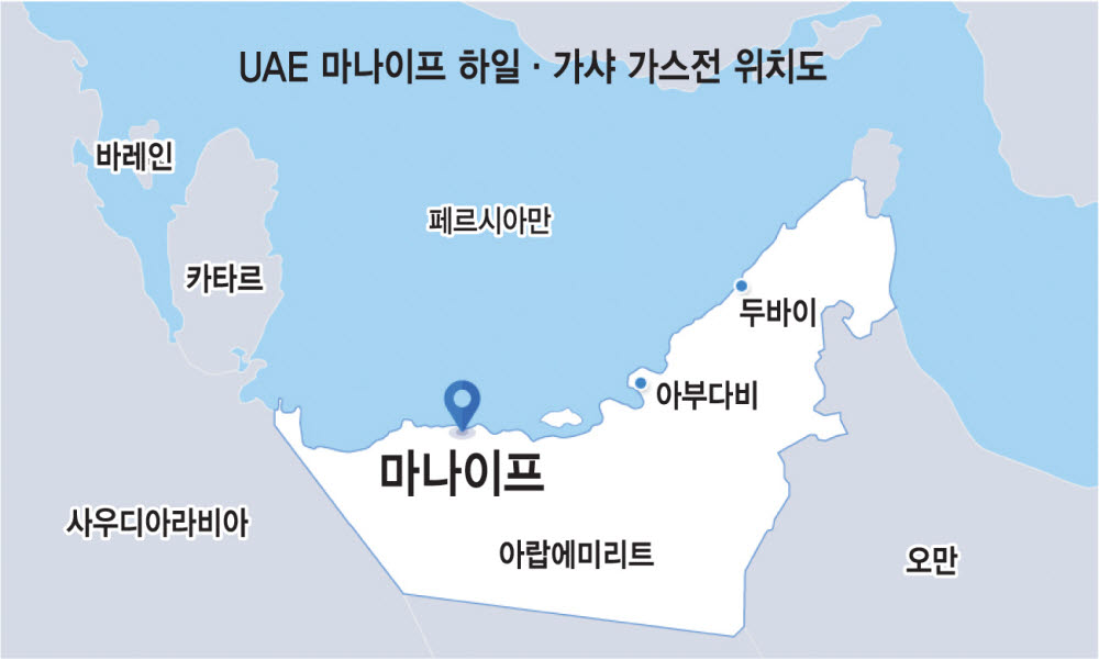 삼성엔지니어링, UAE 가스전 초기 수주