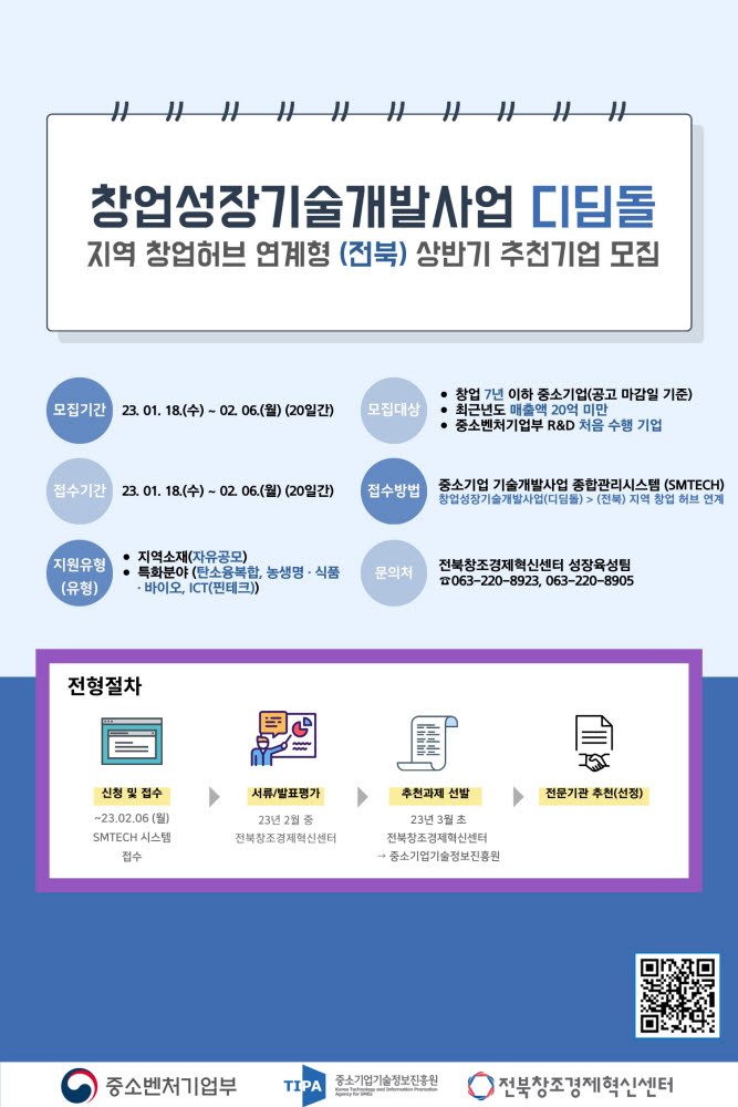 전북창조경제혁신센터 2023년 창업성장 기술개발사업 상반기 추천기업 모집 포스터.