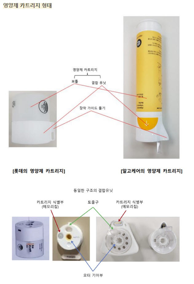 (알고케어 제공)