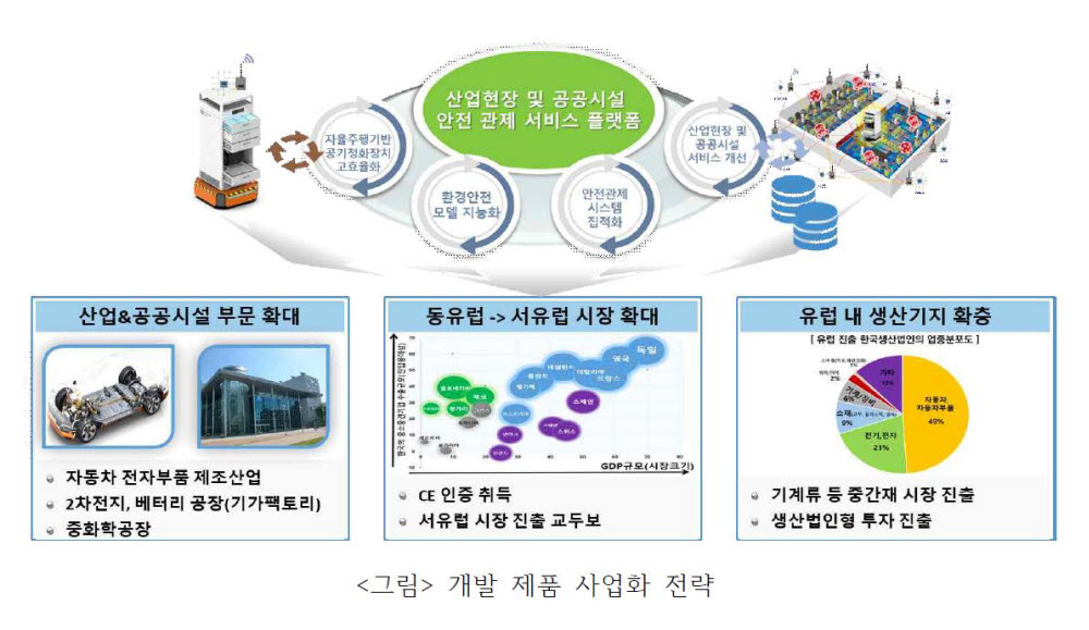 [사진= 신성이엔지 제공]