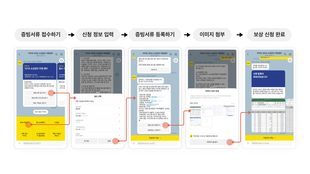 카카오, 소상공인 대상 피해 지원금 지급 절차 시작