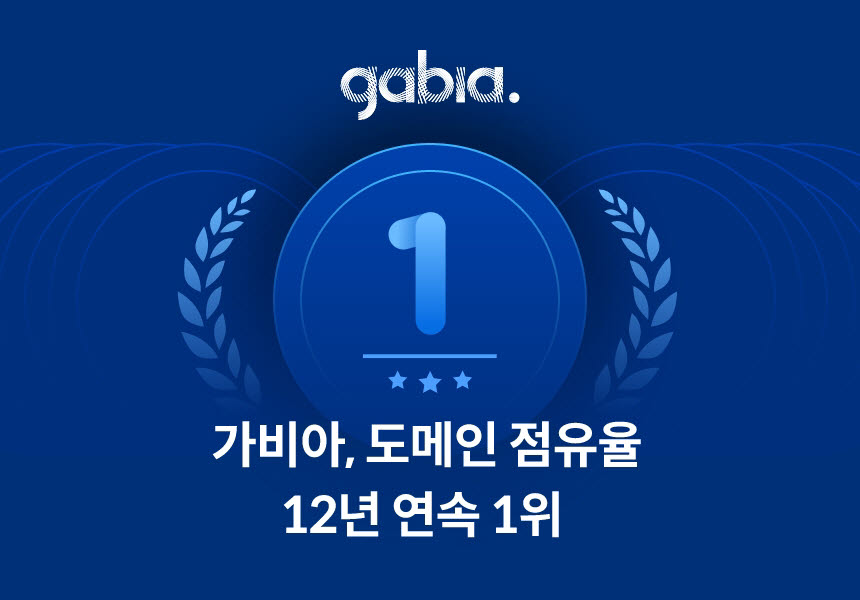 가비아, 12년 연속 도메인 점유율 1위…'.com' 보유율 43.8%