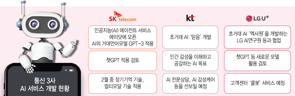 알파통신 이미지