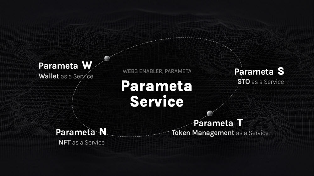 파라메타, 웹3 전환 솔루션 '파라메타 서비스' 출시