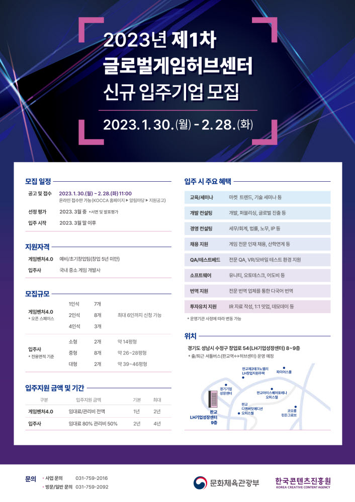 2023년 제1차 글로벌게임허브센터 입주사, 게임벤처4.0 예비 및 초기 창업팀 모집 공고