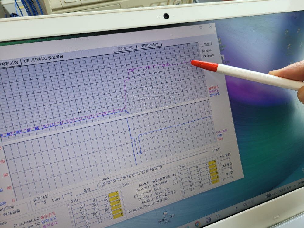 온도 조절 명령시 실제 물 온도 변화를 나타내는 그래프.