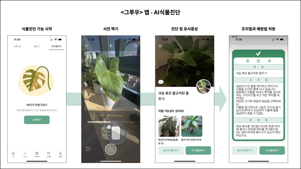그루우 AI 식물진단.