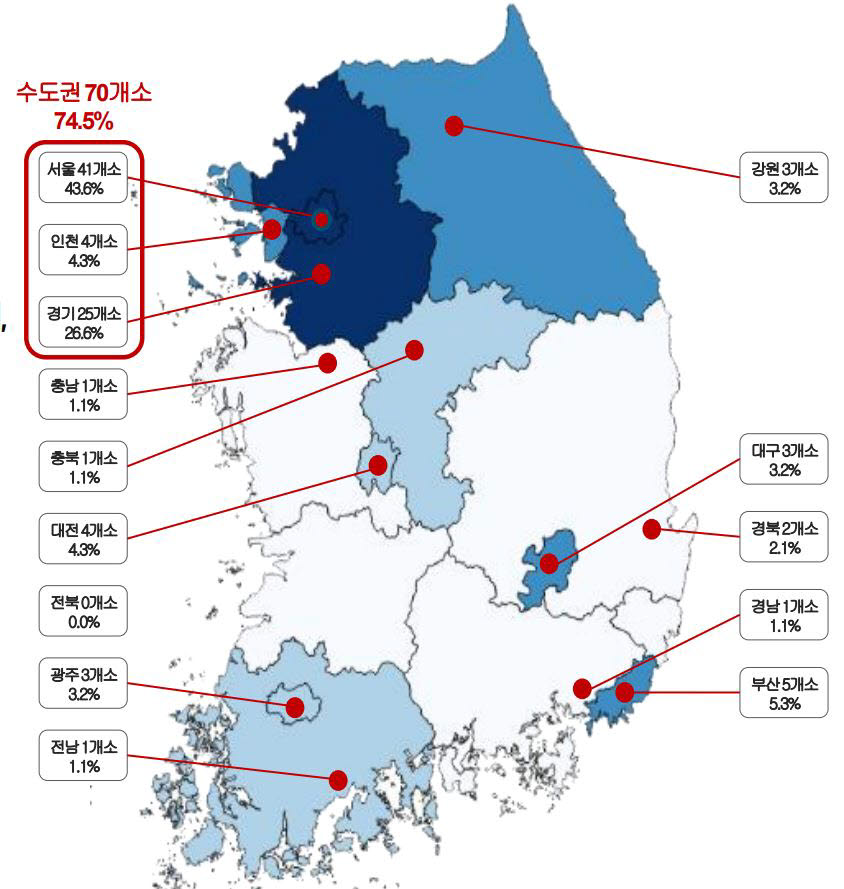 전국 민간데이터센터 분포도. 한국데이터센터연합회 제공