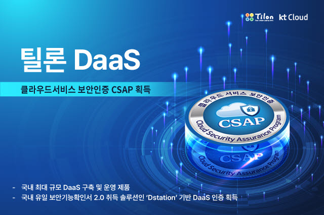 틸론-kt cloud, VDI '디스테이션'으로 공공 DaaS CSAP인증 획득