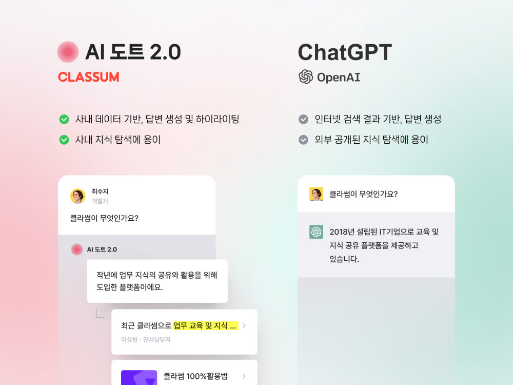 클라썸, 사내용 챗GPT인 'AI 도트 2.0' 출시