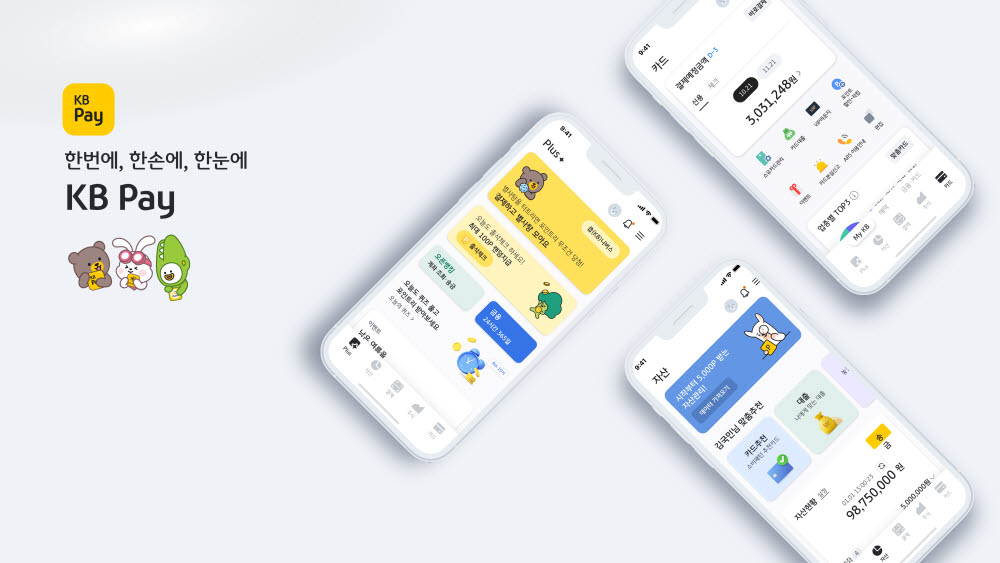 [2023, 혁신 스마트금융]KB국민카드, 'KB페이' 중심 원플랫폼으로 고객만족 강화