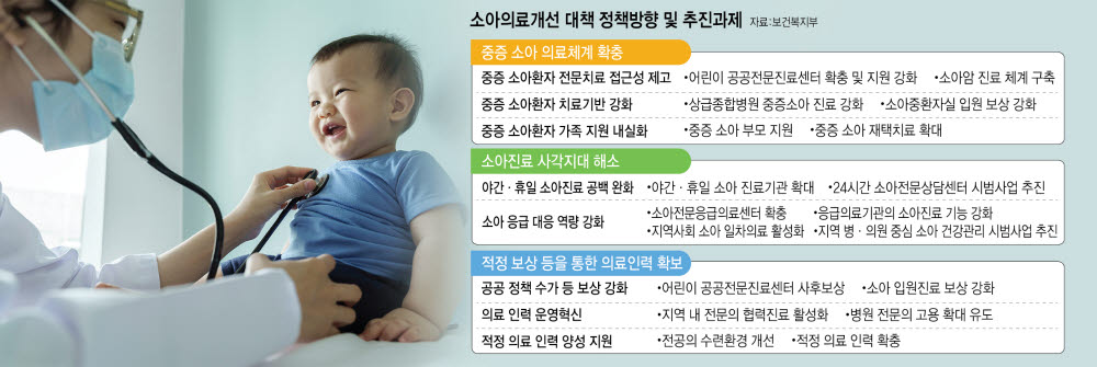 [ET시론] 아이와 부모 모두 안심하고 치료받을 수 있도록